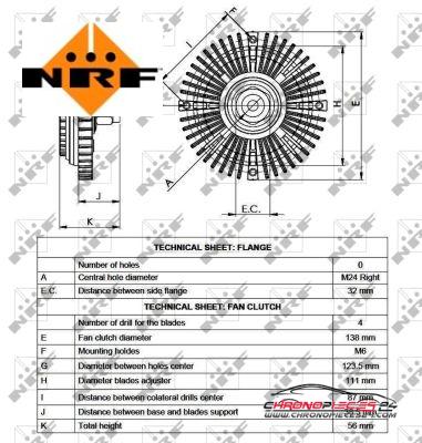 Achat de NRF 49519 Embrayage, ventilateur de radiateur pas chères